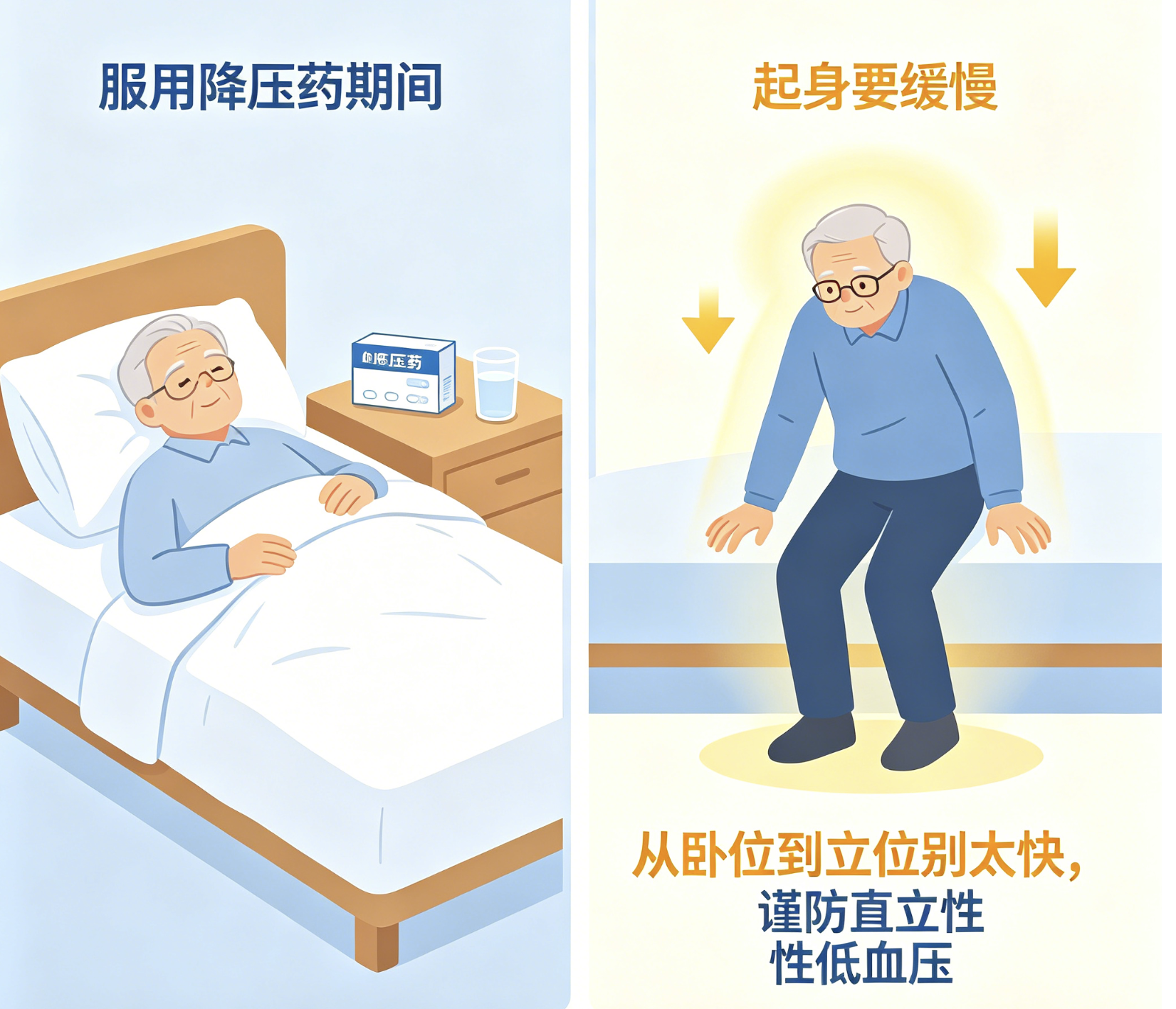无锡安国医院高血压、冠心病健康教育处方